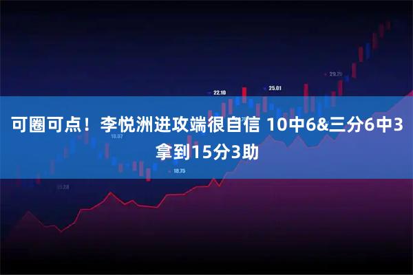 可圈可点！李悦洲进攻端很自信 10中6&三分6中3拿到15分3助